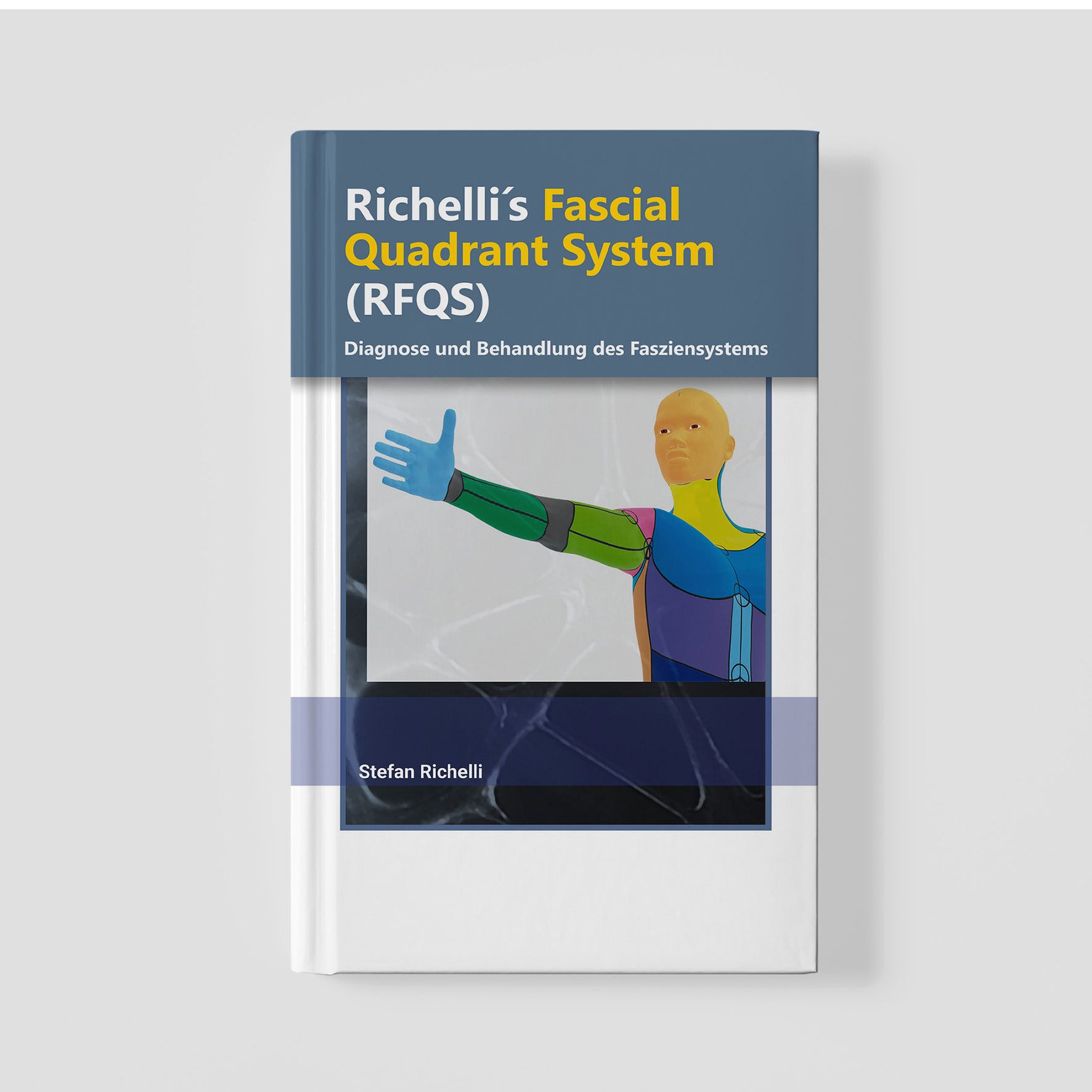 Richelli´s Fascial Quadrant System