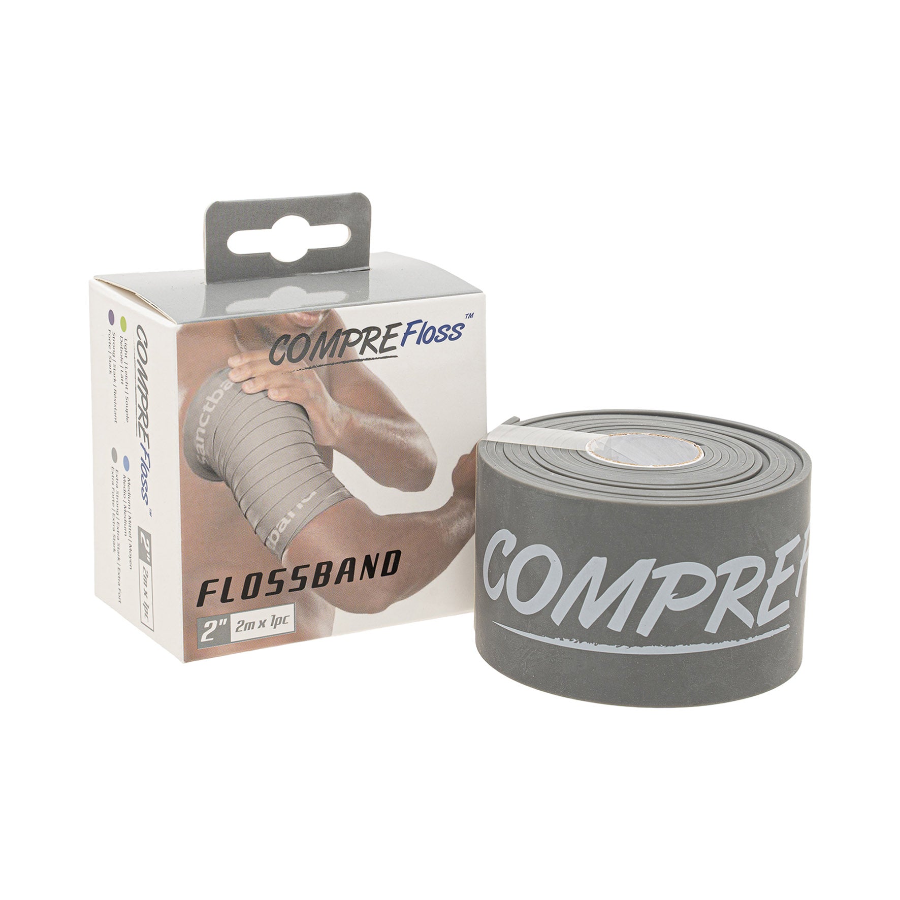 Sanctband Flossband 5 cm
