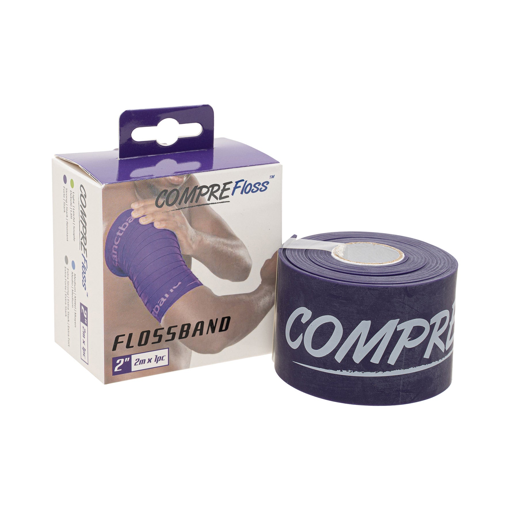 Sanctband Flossband 5 cm