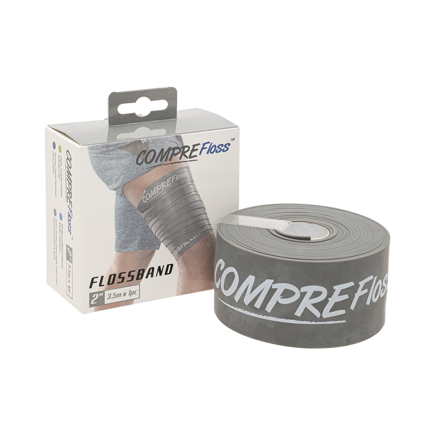 Sanctband Flossband 5 cm