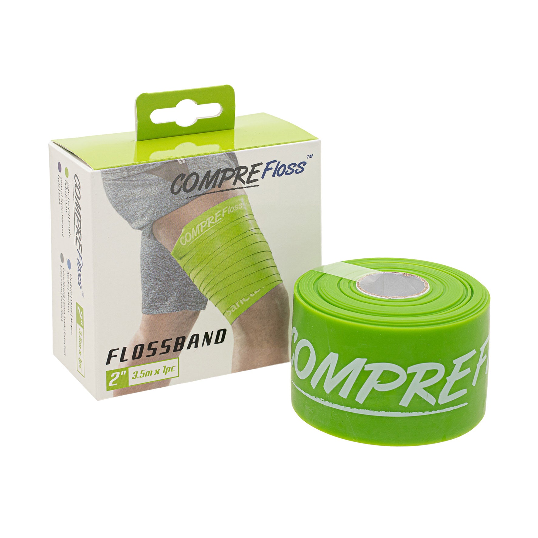 Sanctband Flossband 5 cm